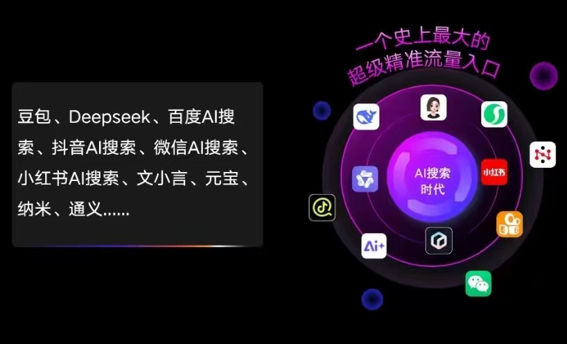 四会市AI智能推广新玩法，抢占搜索时代免费精准客源