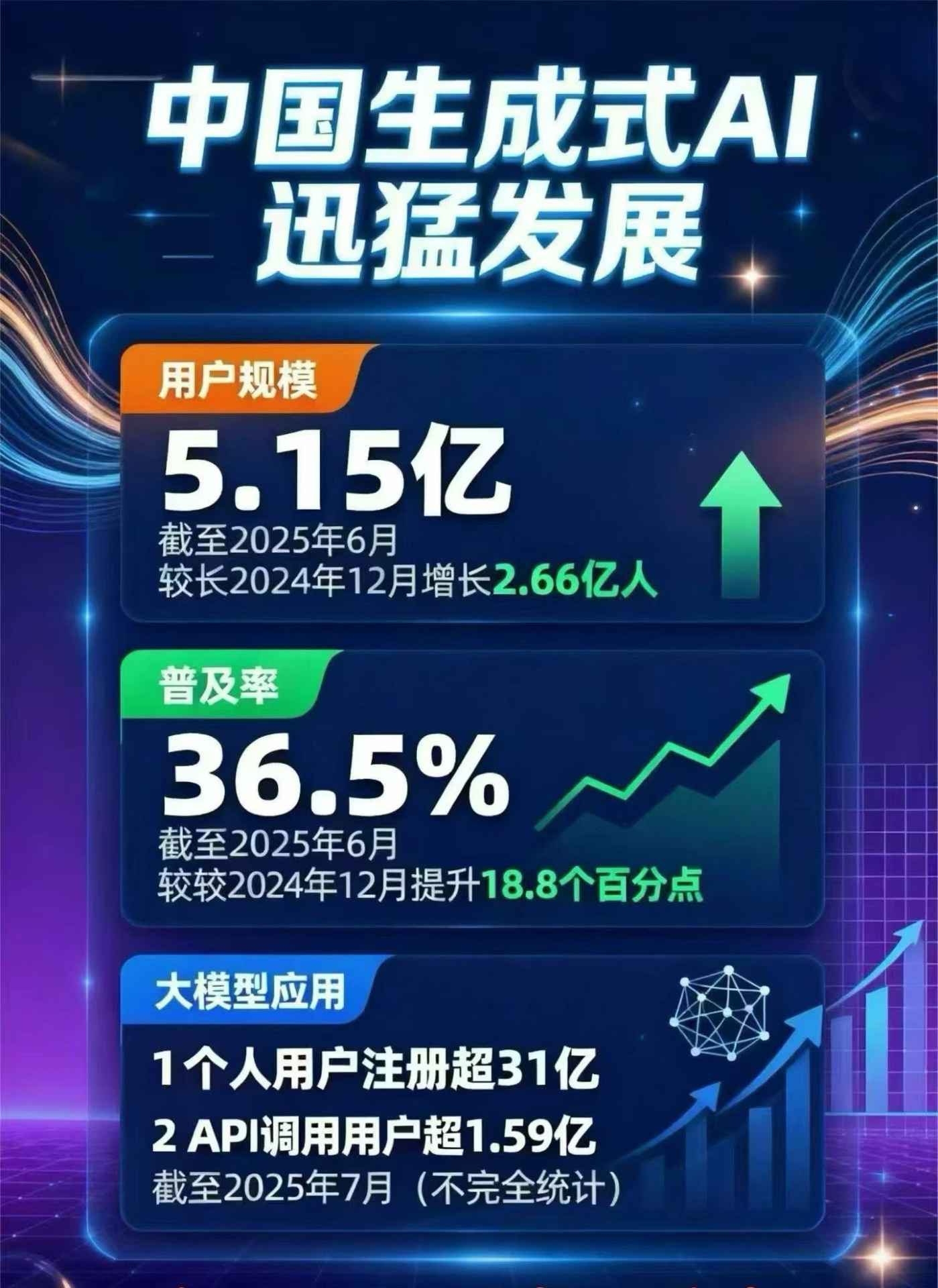四会市豆包GEO优化是什么？内容创作核心逻辑解析