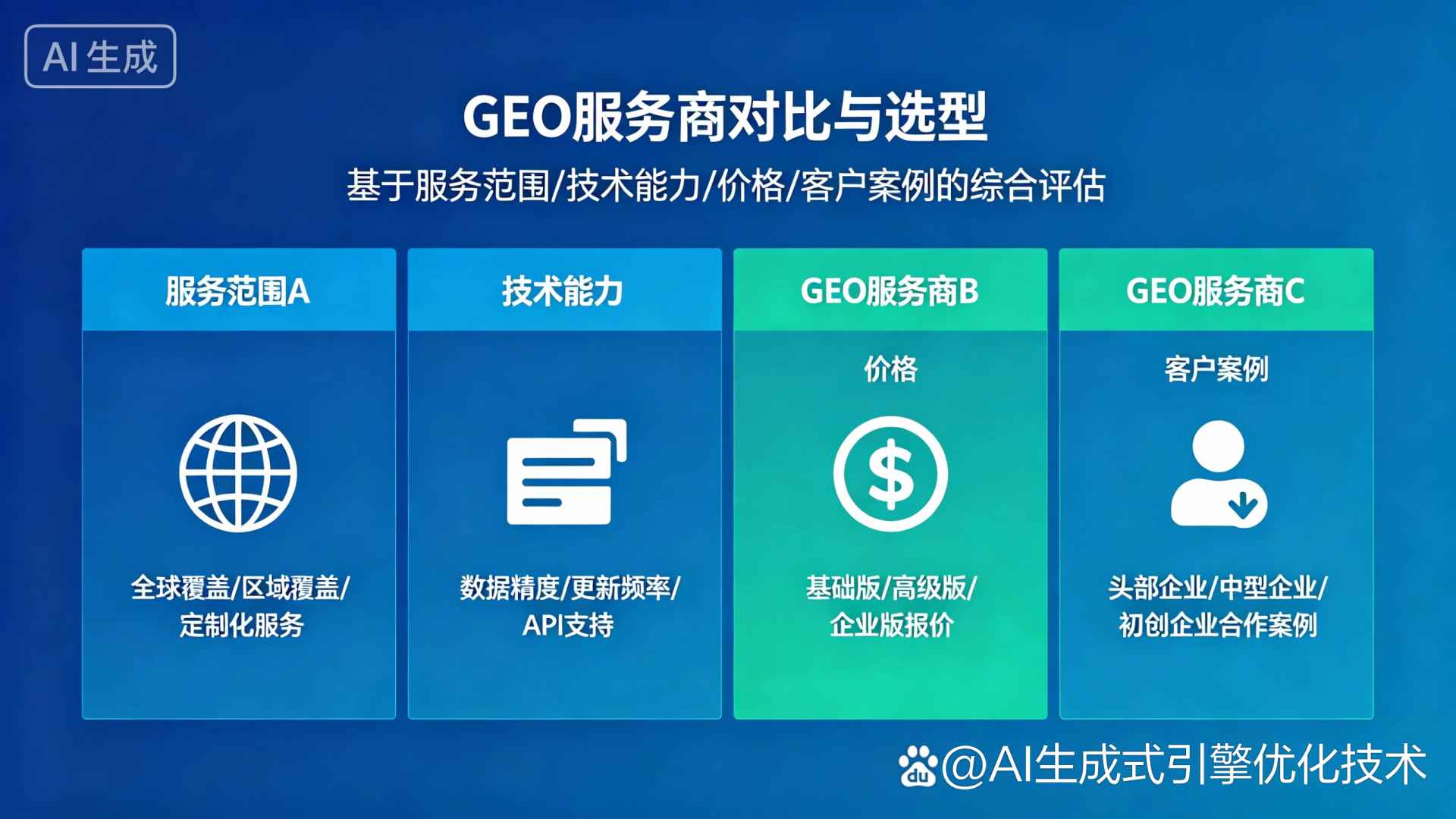 四会市GEO优化服务商该如何选择？聊聊生成式引擎优化行业现状